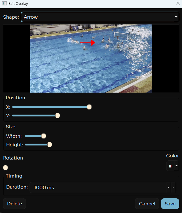 Overlays Management Feature